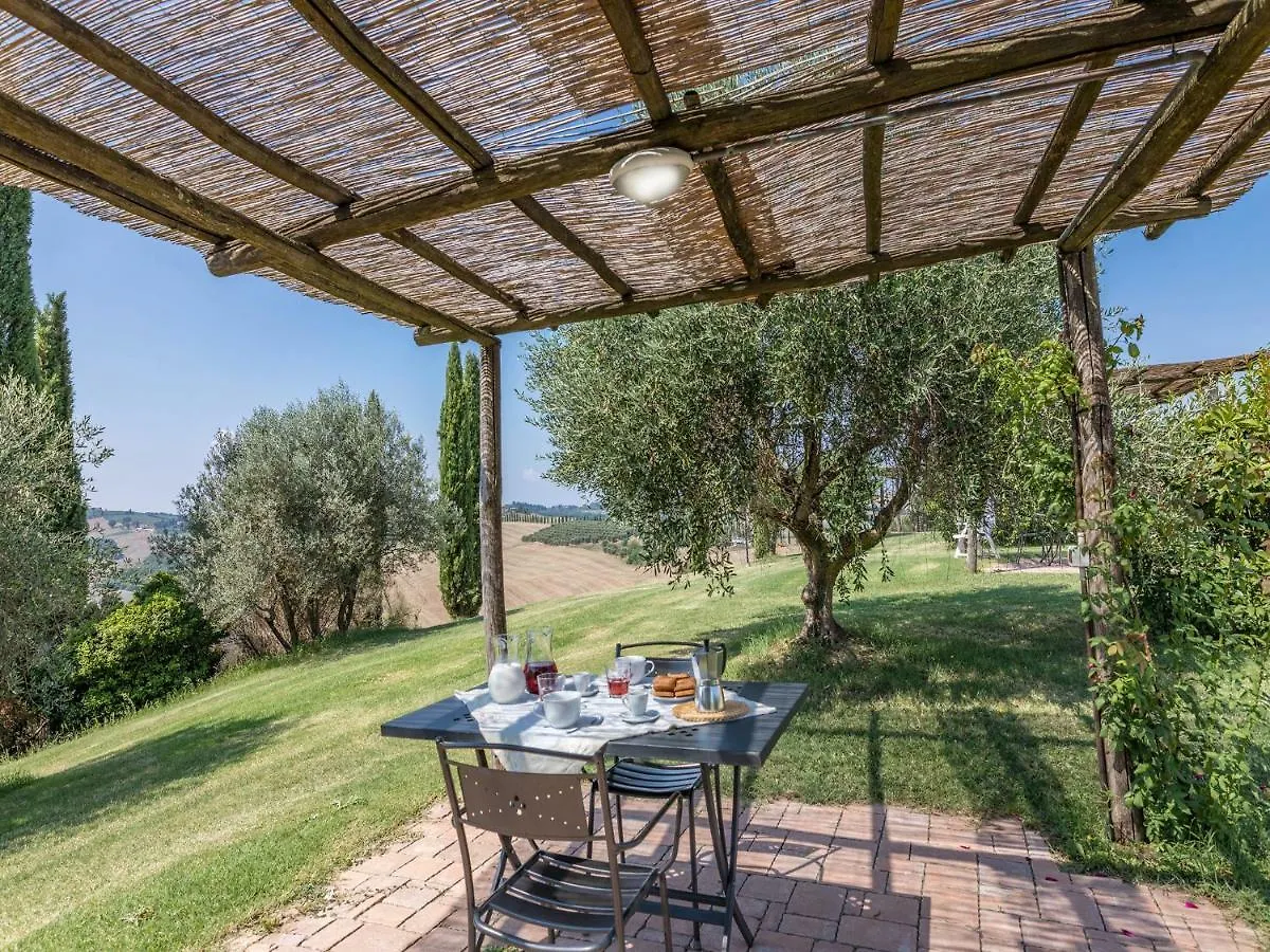 Agriturismo Baccoleno Asciano